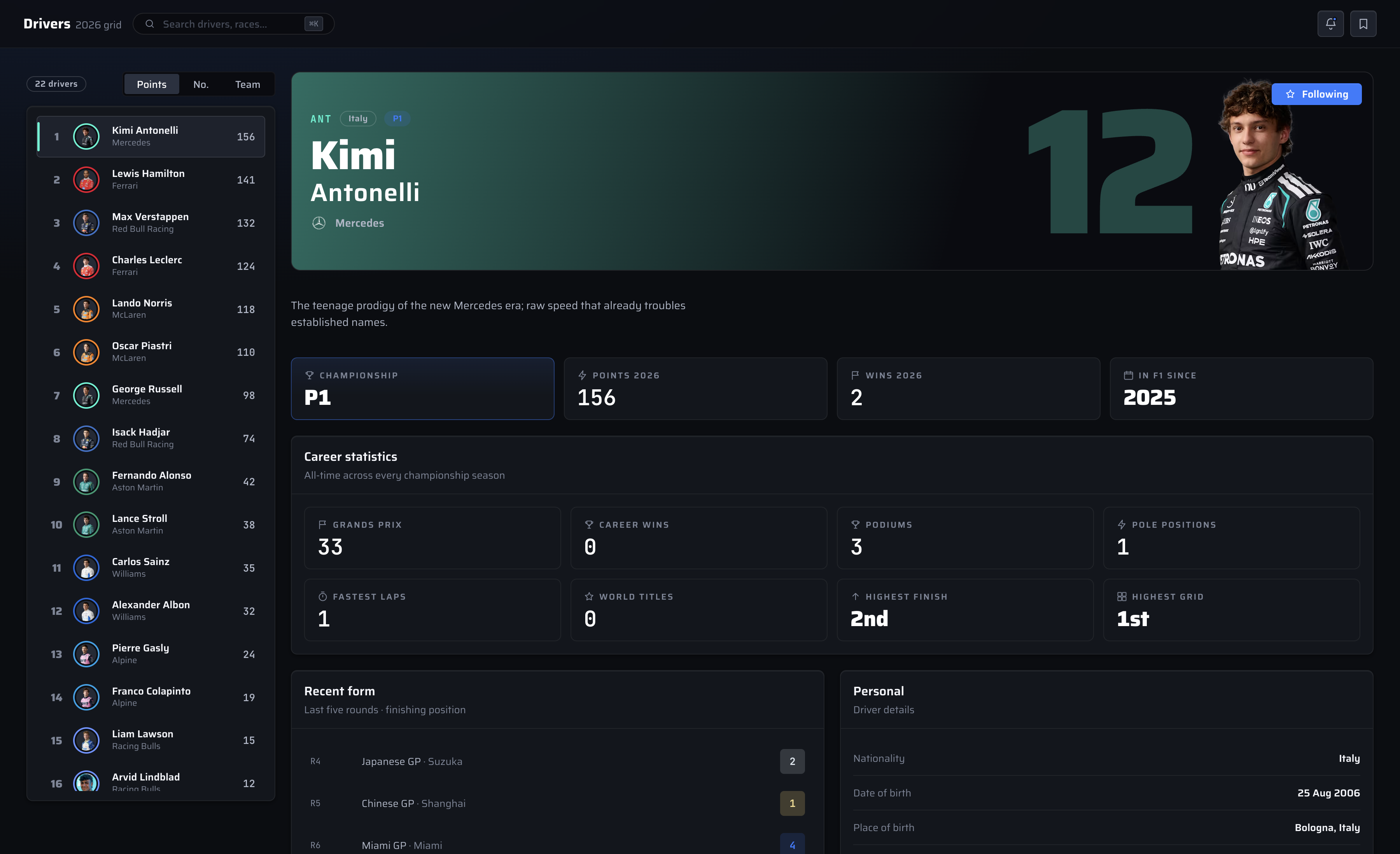 Apexline Drivers screen showing the 22-driver roster and selected driver profile details