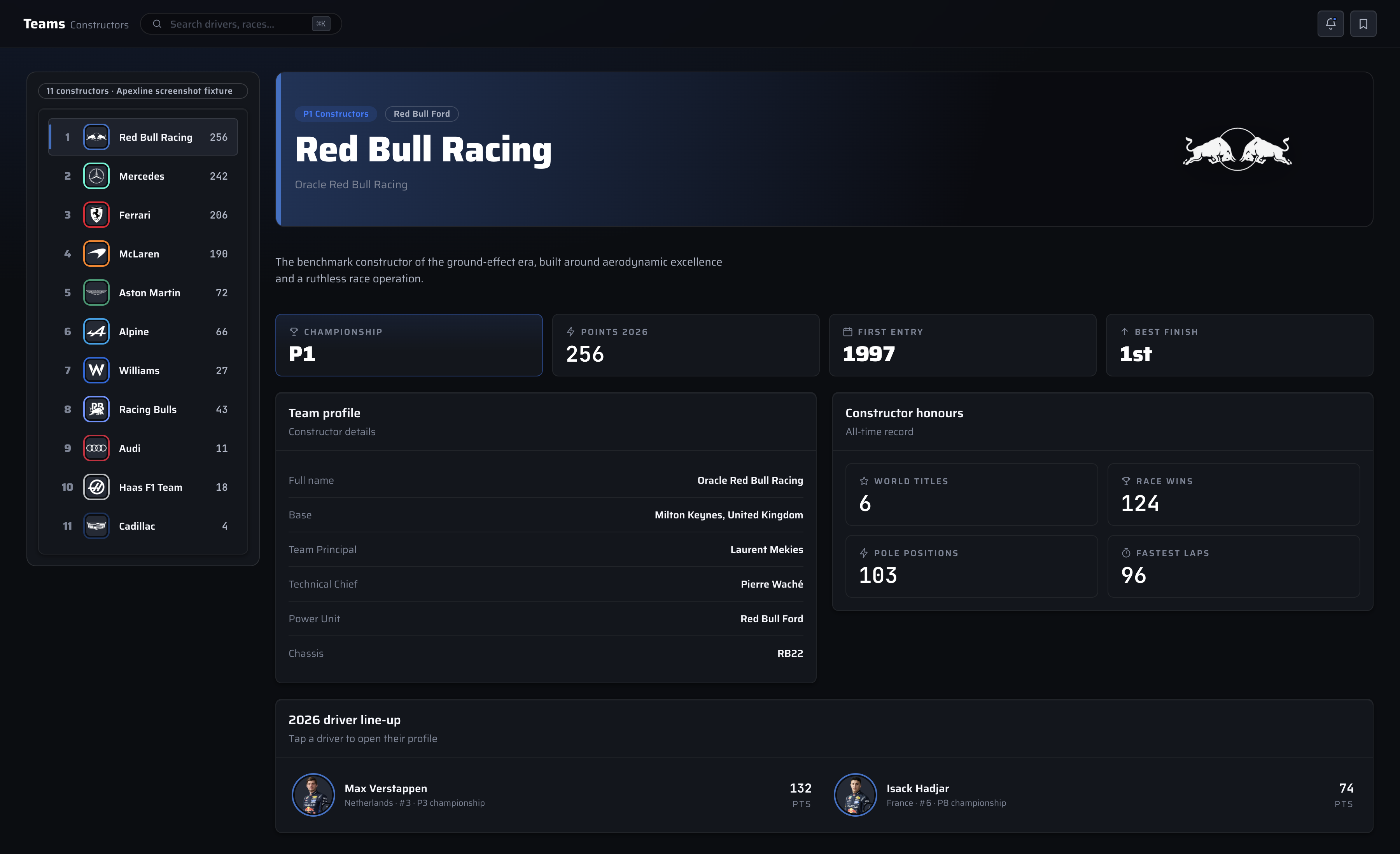 Apexline Teams screen showing constructor standings and selected team details