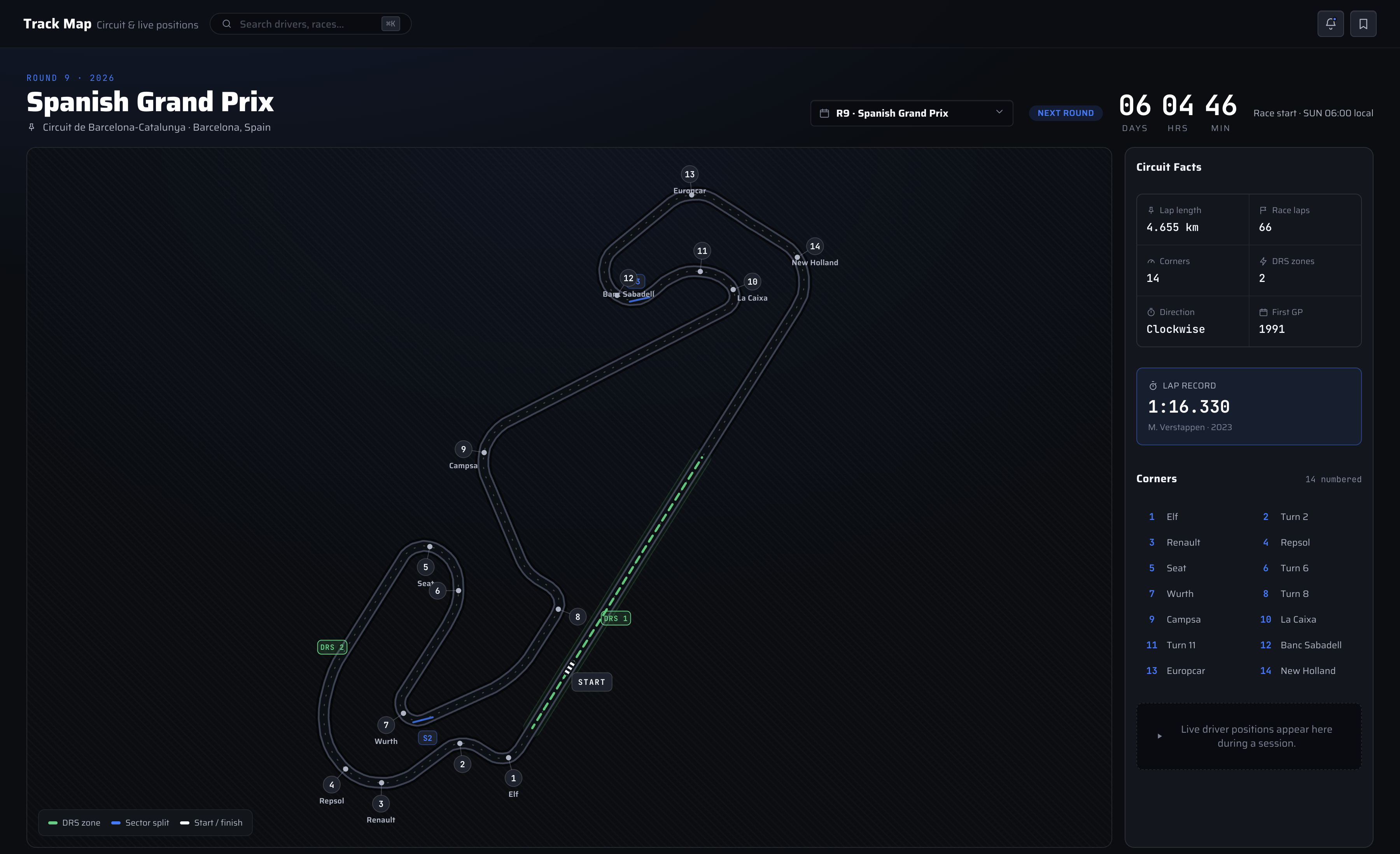 Apexline Track Map screen showing Circuit de Barcelona-Catalunya with timing rail and circuit facts