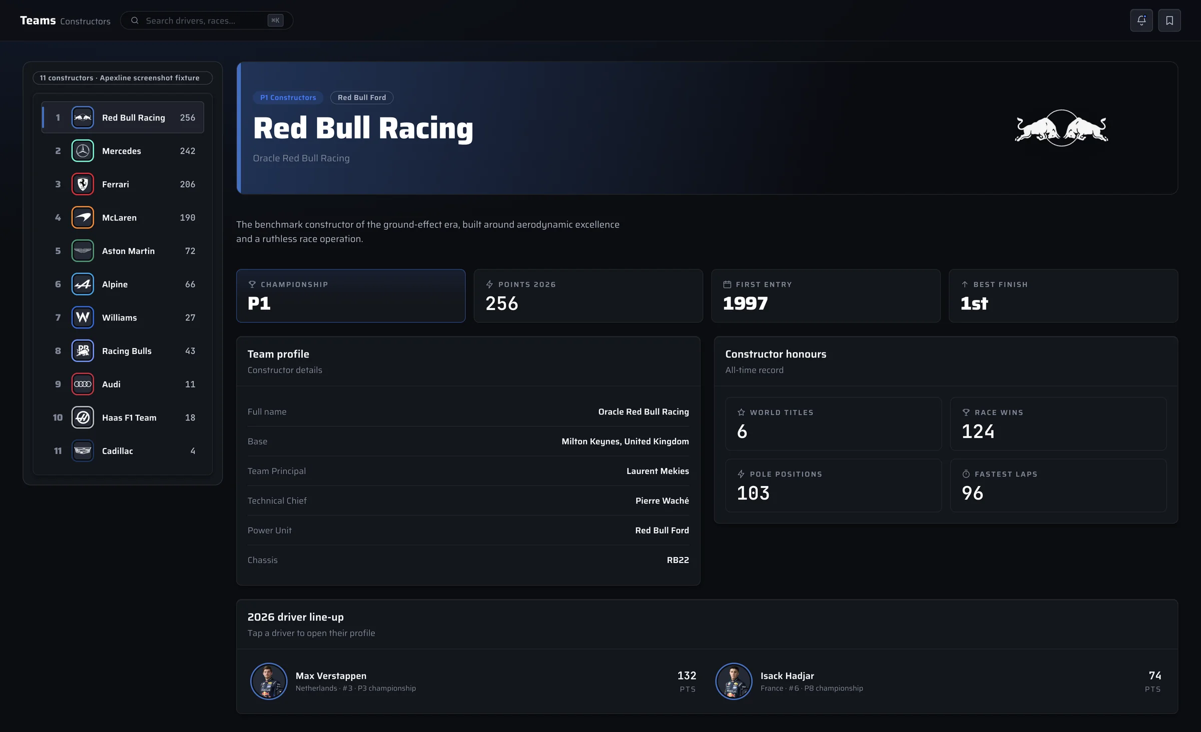 Teams screen with constructor standings and a selected team's profile and driver pairing.